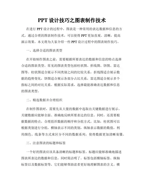 PPT设计技巧之图表制作技术