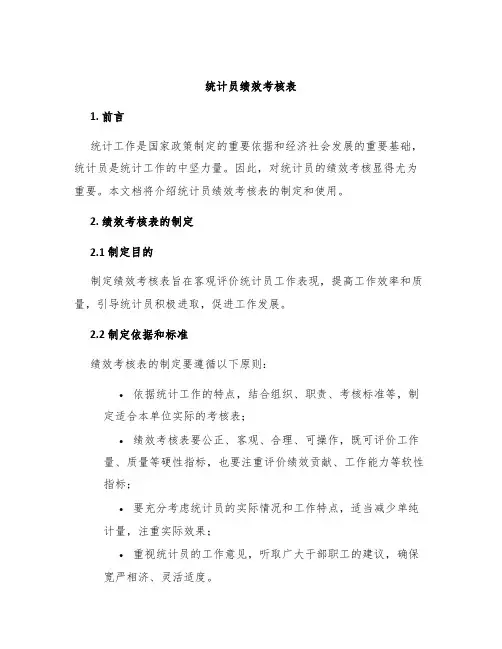 统计员绩效考核表