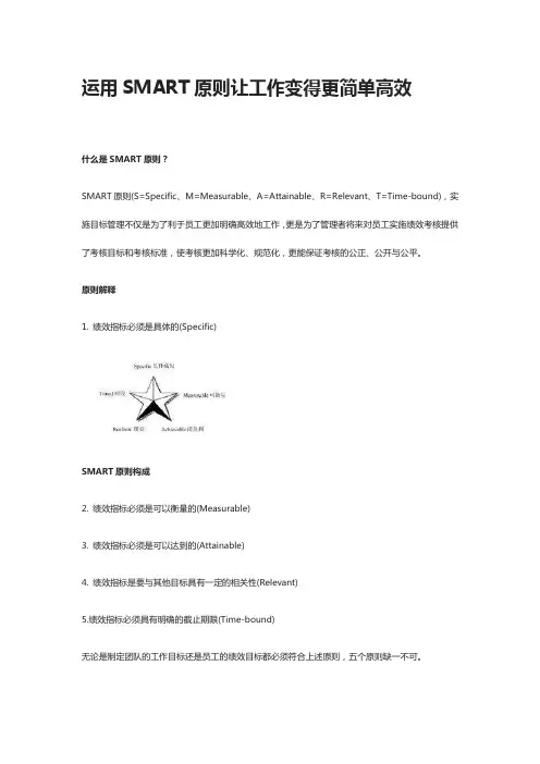 运用SMART原则让工作变得更简单高效