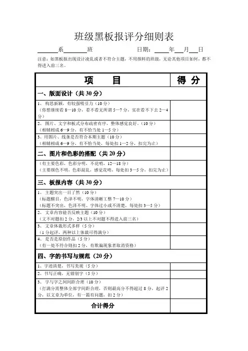 班级黑板报评分细则表