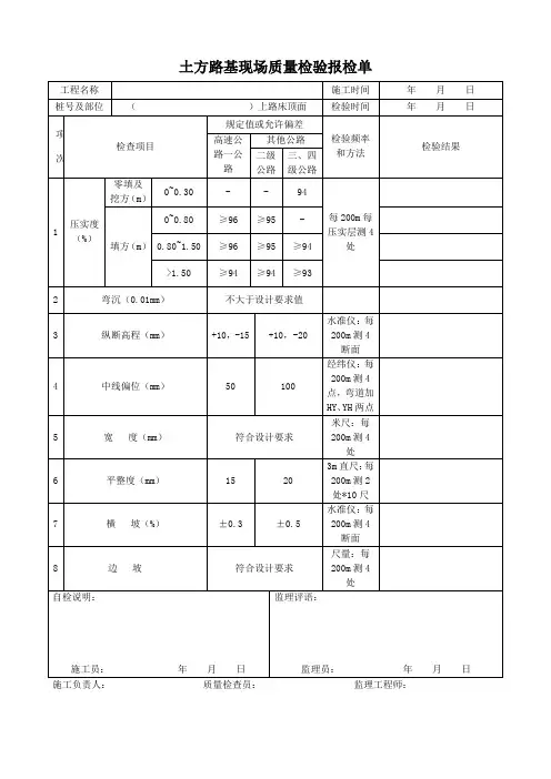 土方路基现场质量检验报告单(公路工程)