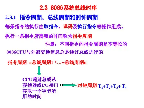2-3 8086系统总线时序
