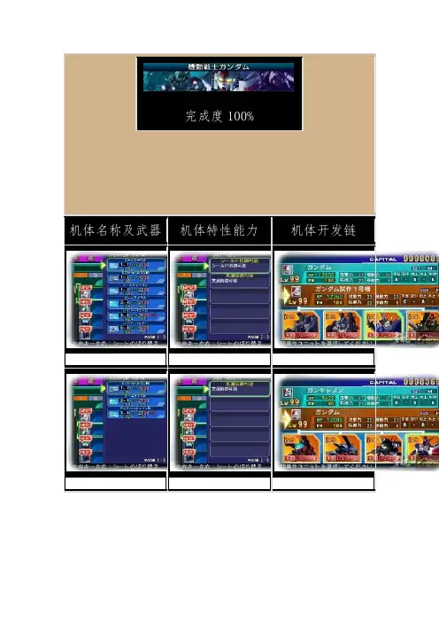 SD高达G世纪!机体进化表1(图版)