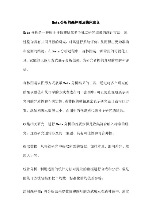 Meta分析的森林图及临床意义