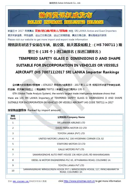规格及形状适于安装在车辆、航空器、航天…(HS 700711)2017 斯里兰
