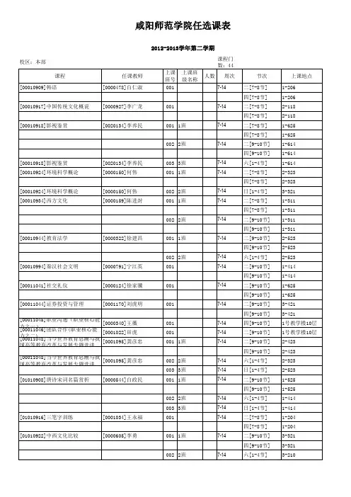 咸阳师范学院选修课表