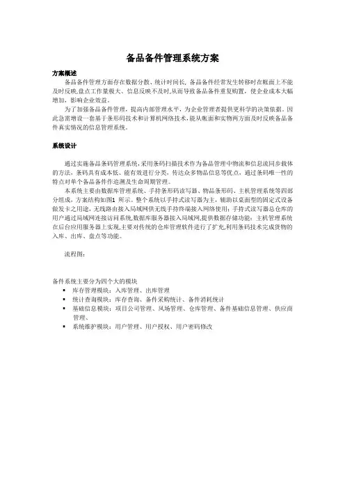 备品备件管理系统方案