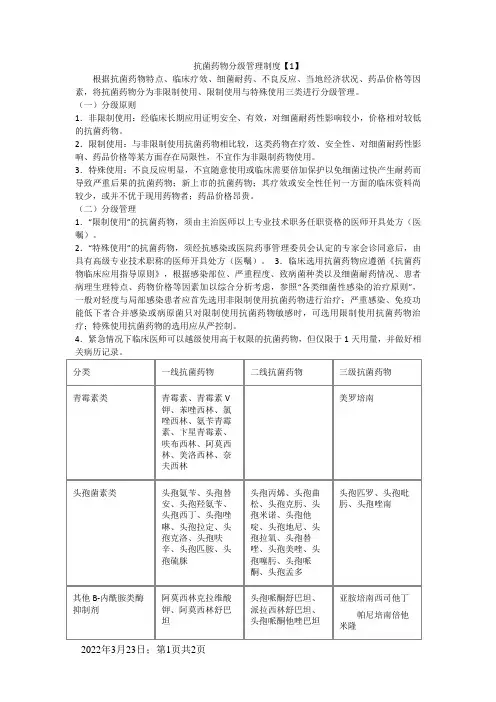 抗菌药物分级管理制度