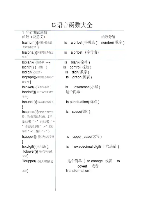 C语言函数大全