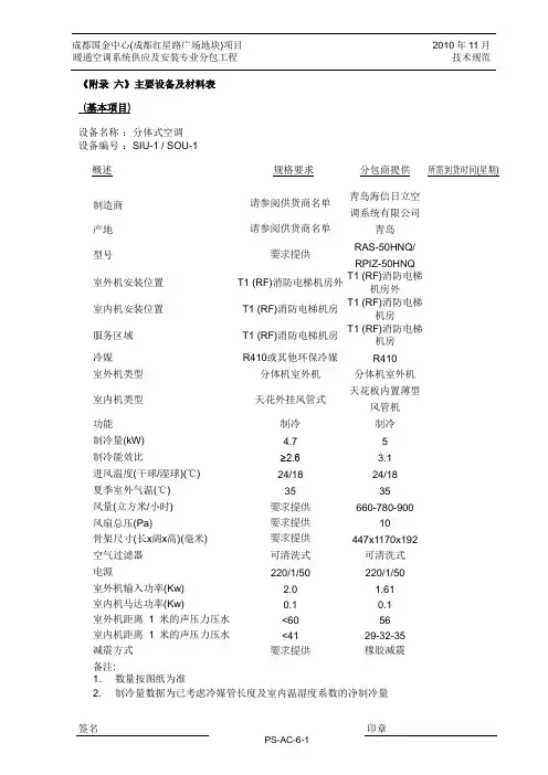 空调机组(日立参数)