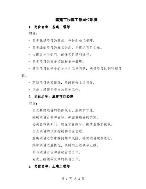 基建工程部工作岗位职责