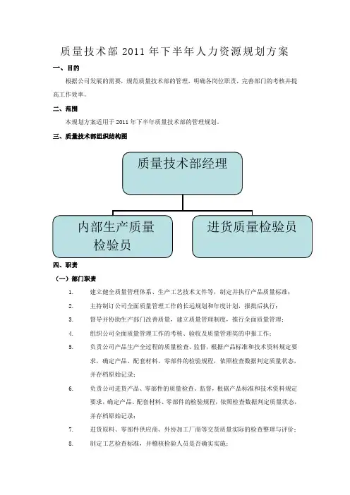 质量技术部人员构架及职责