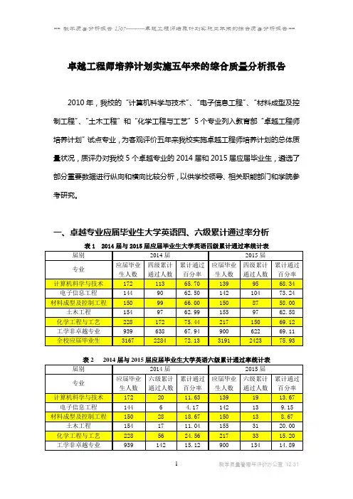 卓越工程师培养计划实施五年来的综合质量分析报告