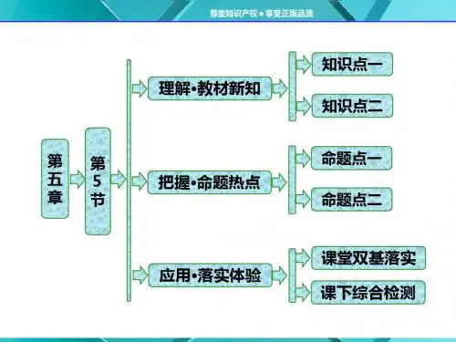 第五章  第5节   向心加速度