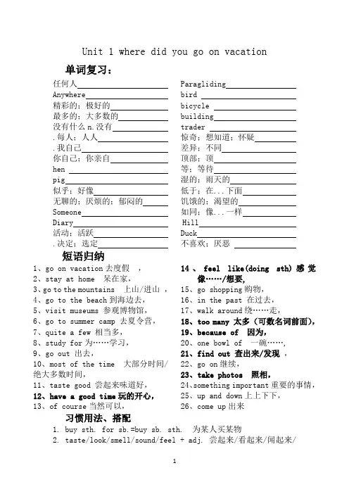 新人教版八年级英语上册unit1知识点总结