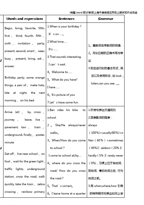 (完整word版)沪教版上海牛津英语五年级上期末知识点总结
