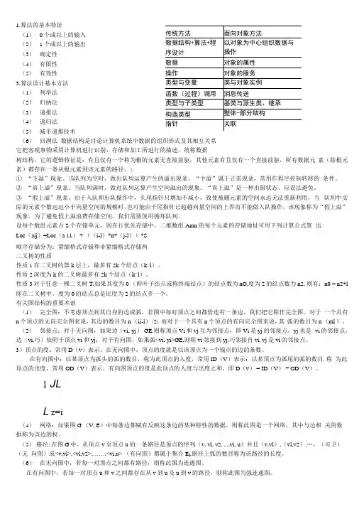 计算机软件技术基础复习资料