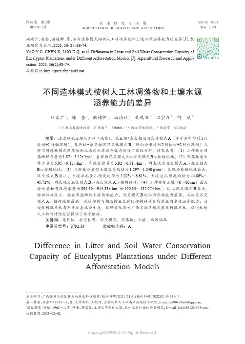 不同造林模式桉树人工林凋落物和土壤水源涵养能力的差异
