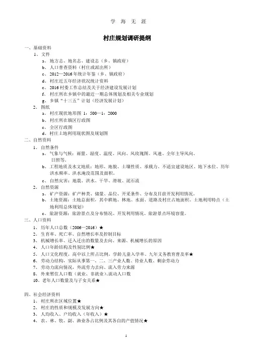 村庄规划调研提纲.pptx