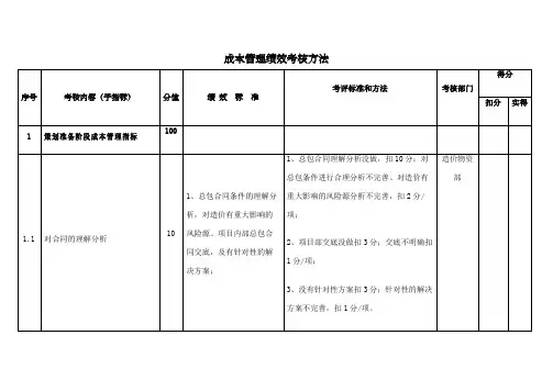 成本管理绩效考核指标