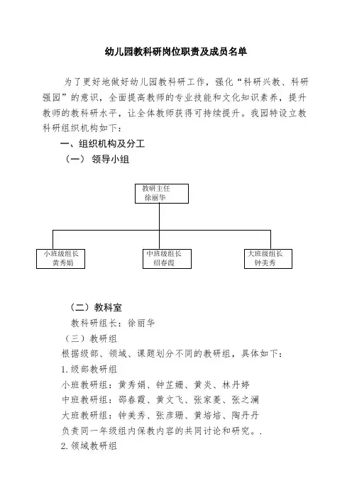 教科研岗位职责及成员名单