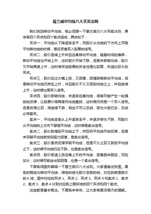 葛兰威尔均线八大买卖法则