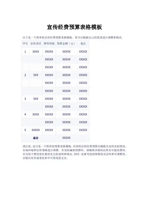 宣传经费预算表格模板