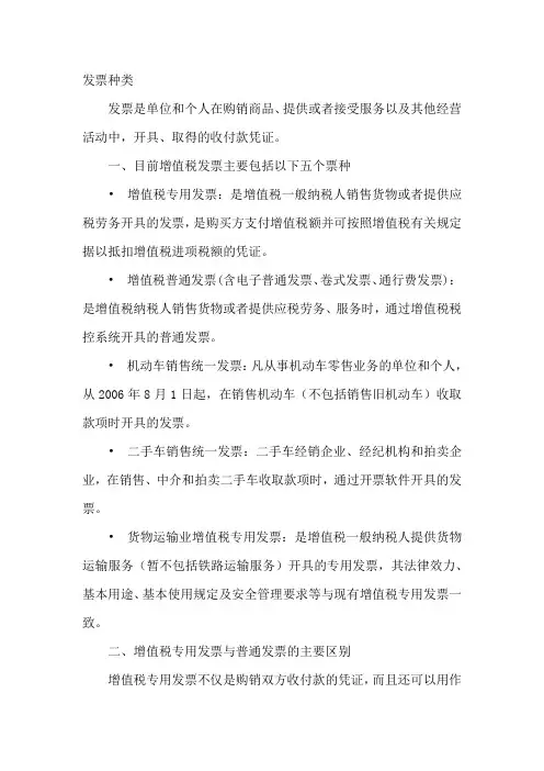 发票类别说明