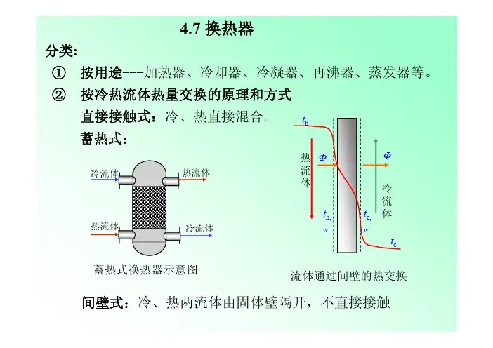 换热器类型介绍及设计案例