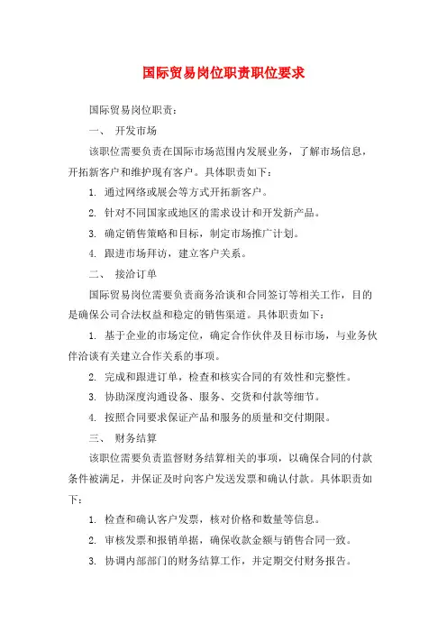 国际贸易岗位职责职位要求