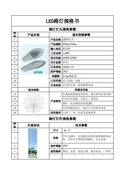LED路灯规格书模版
