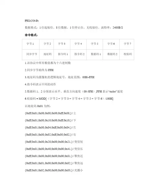 监控 云台 协议