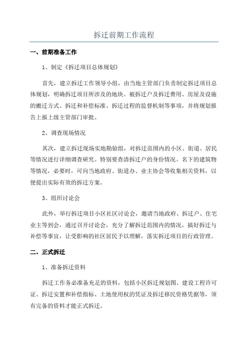 拆迁前期工作流程