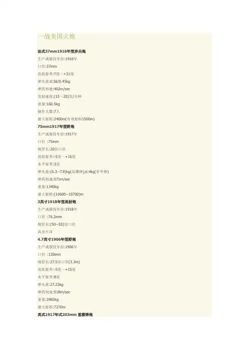 一战美国火炮