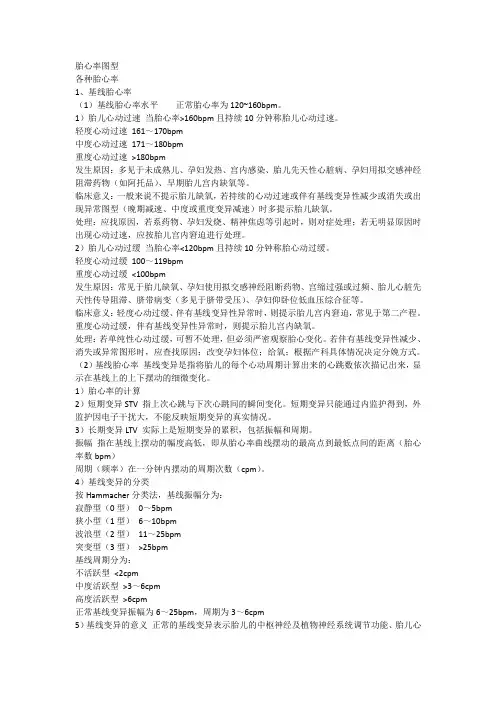 胎心率图型