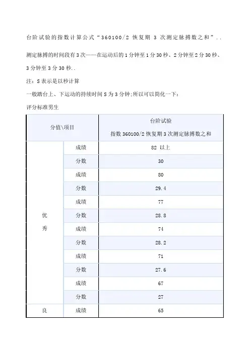 大学生体能测试的台阶试验的指数计算公式及评分标准