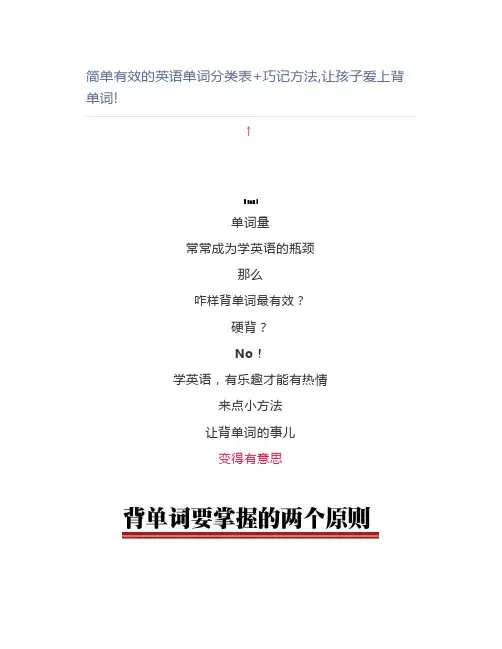 简单有效的英语单词分类表+巧记方法,让孩子爱上背单词!