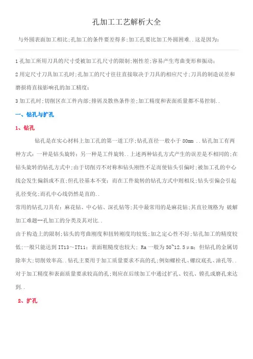 孔加工工艺解析大全