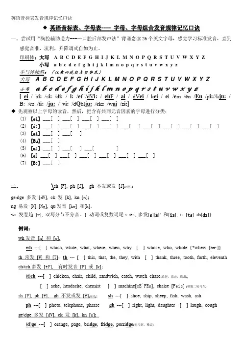 英语音标表发音规律记忆口诀汇总