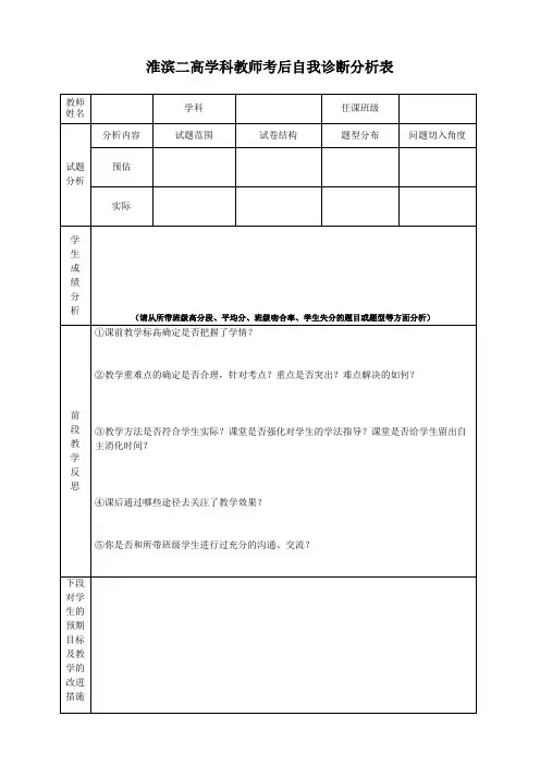 教师考后自我诊断分析表