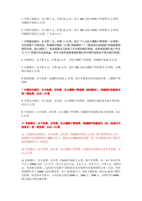 各银行卡收费情况