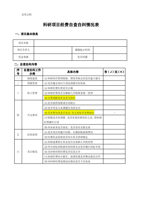 科研项目经费自查自纠情况表