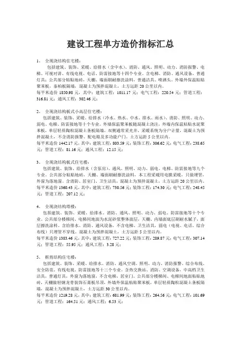 建设工程单方造价指标汇总