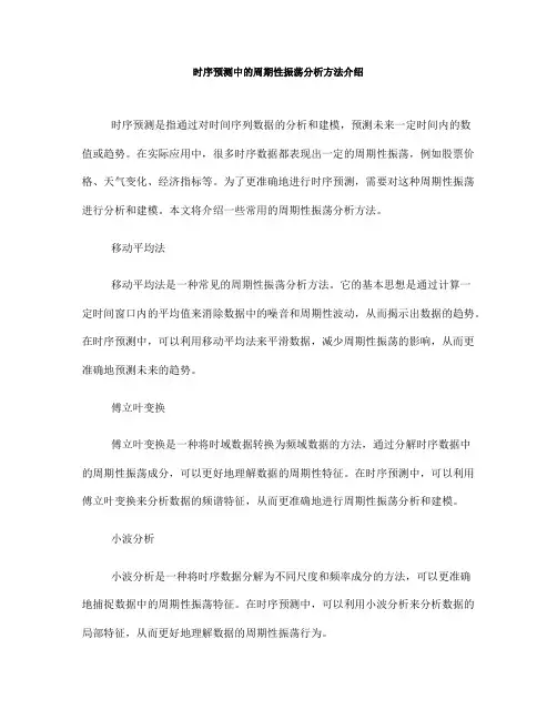 时序预测中的周期性振荡分析方法介绍(五)