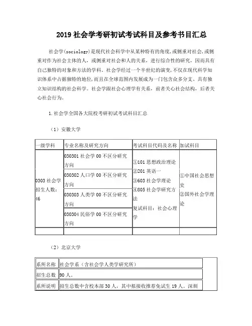 2019社会学考研各大院校参考书目汇集