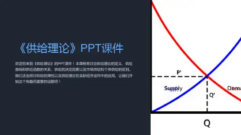《供给理论》课件