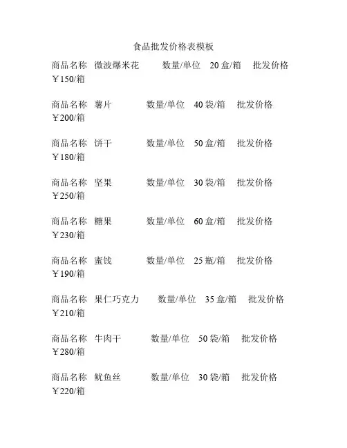 食品批发价格表模板