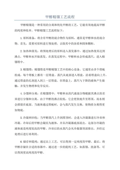 甲醇精馏工艺流程