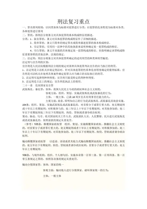 刑法复习重点