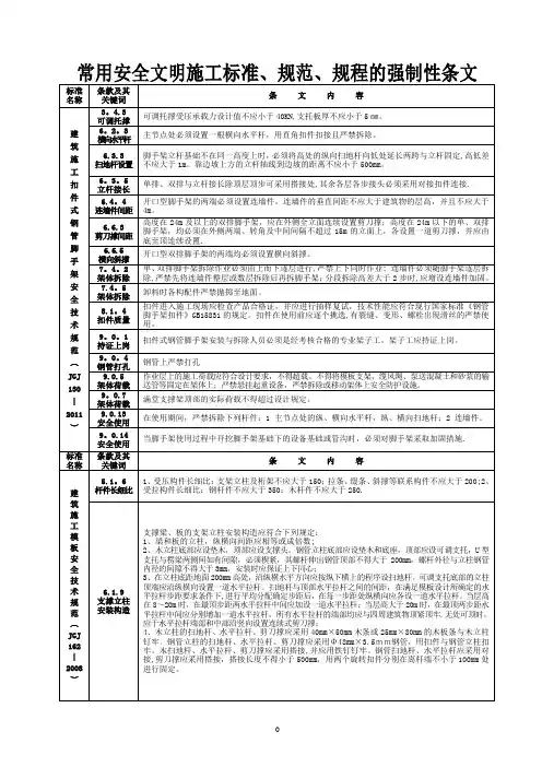 建筑施工安全强制性条文-2011(安全类)